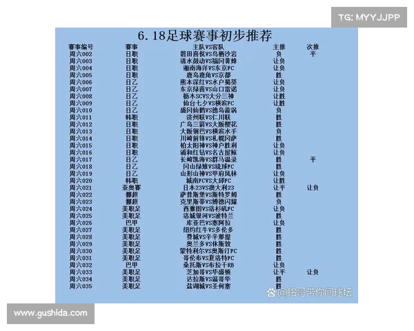 近期足球赛事时间